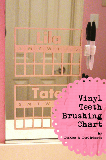 teeth chart